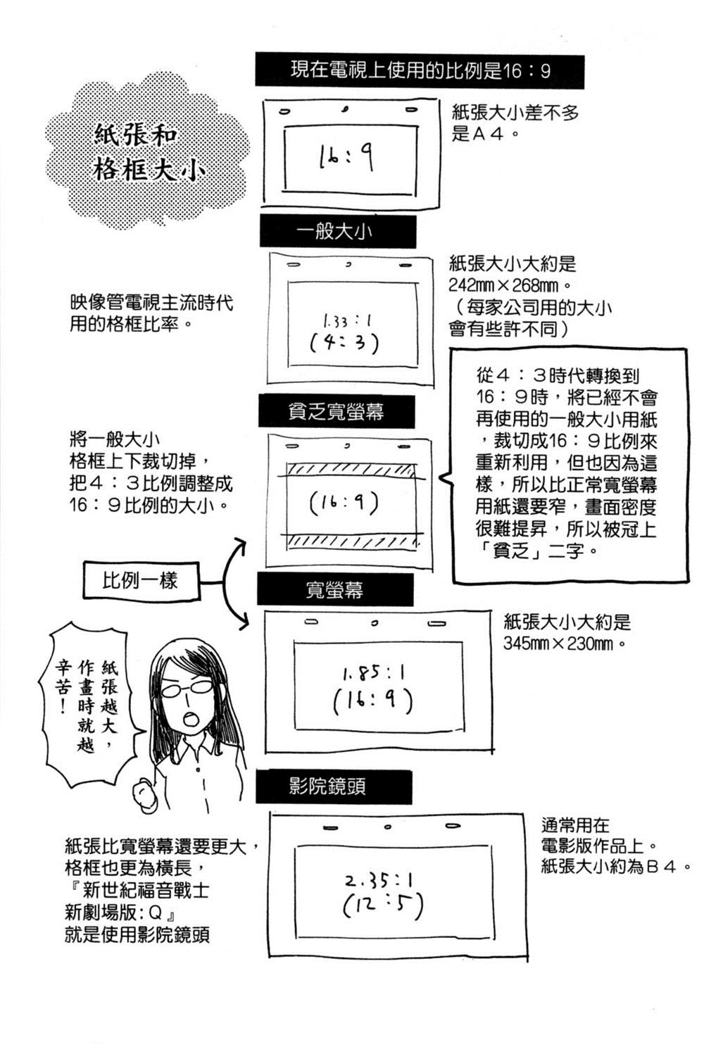 第187页