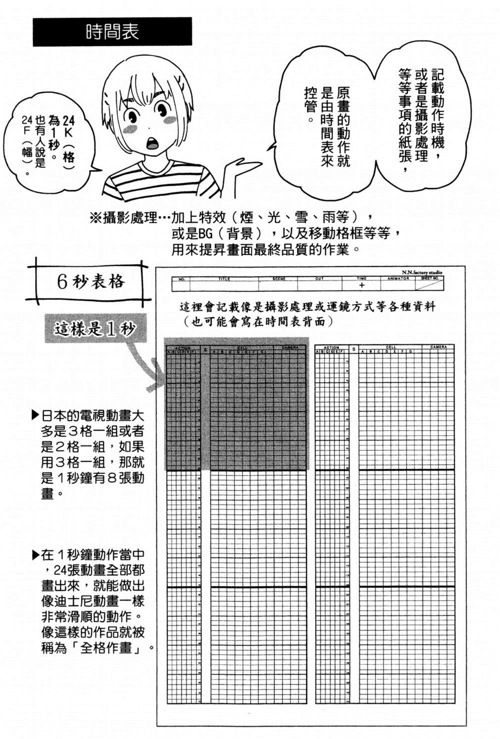 第188页
