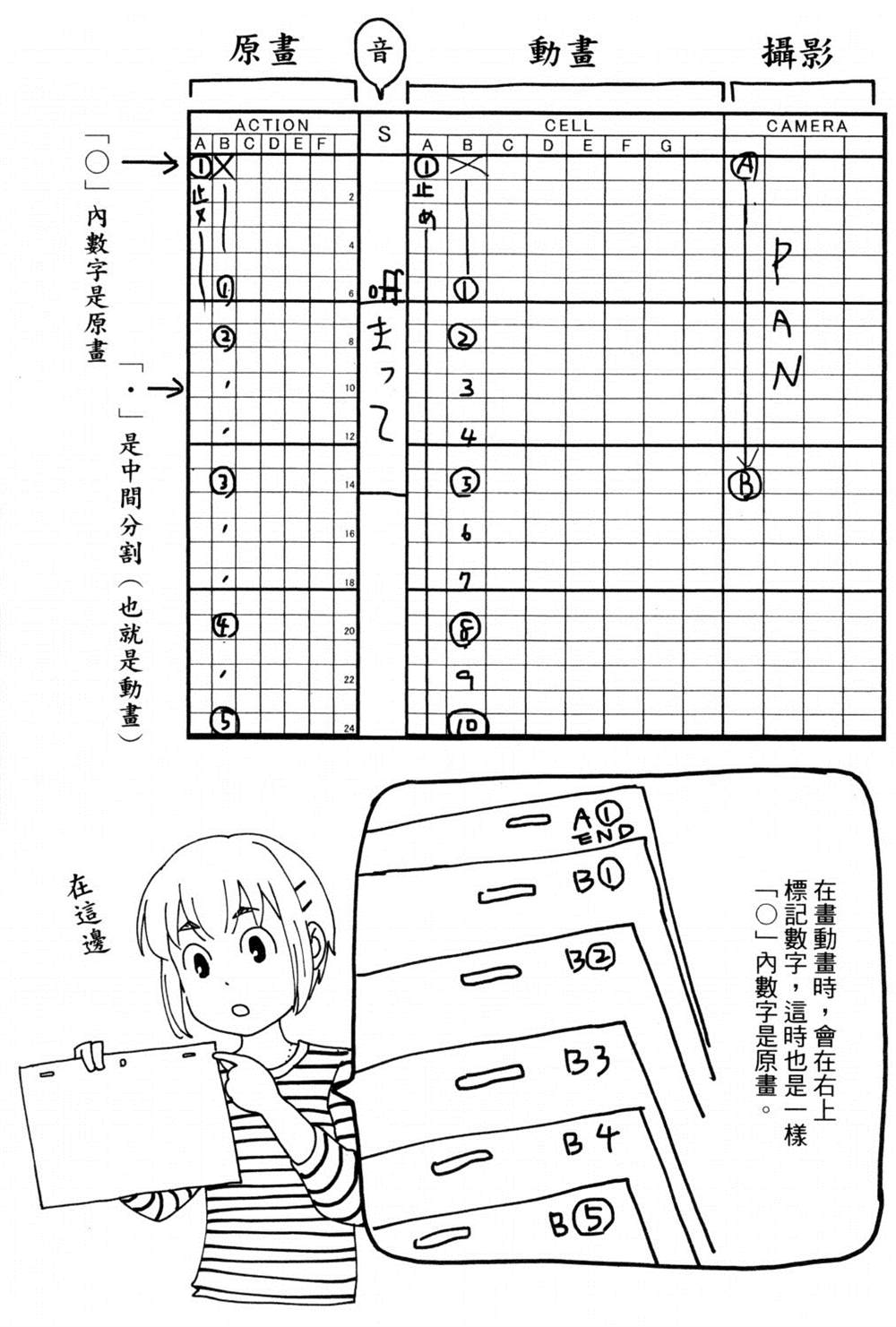 第189页