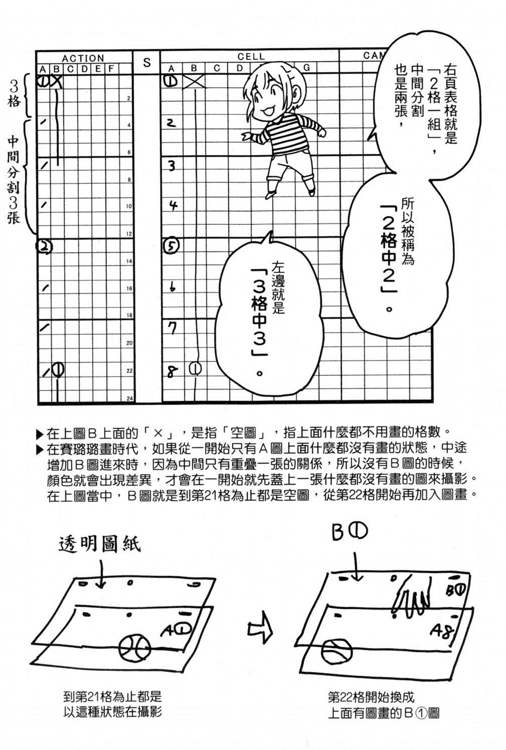第190页
