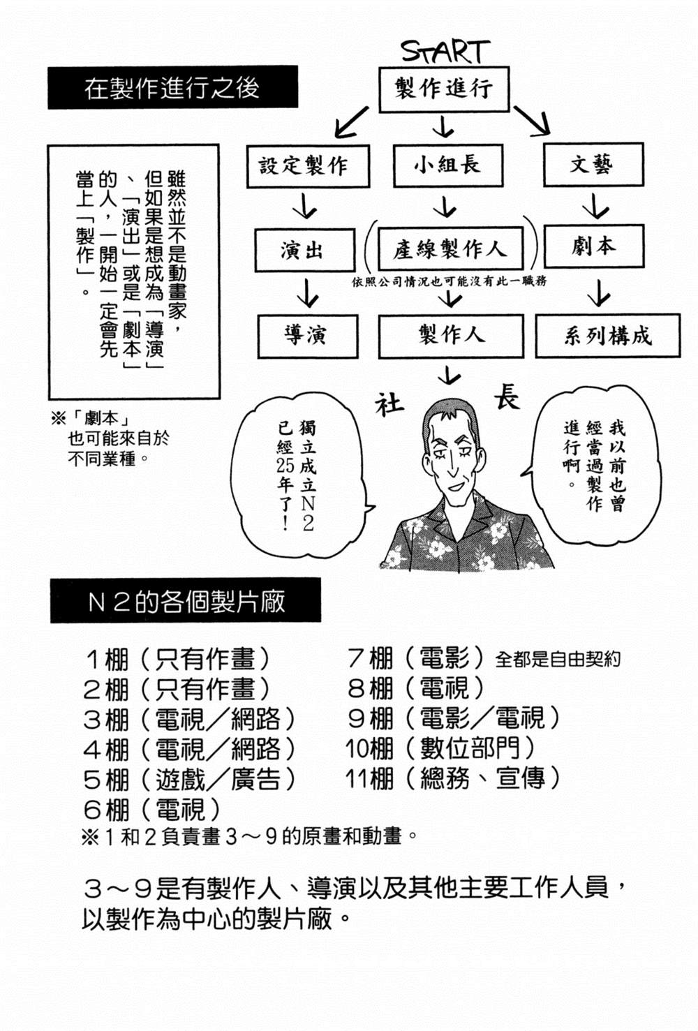 第192页