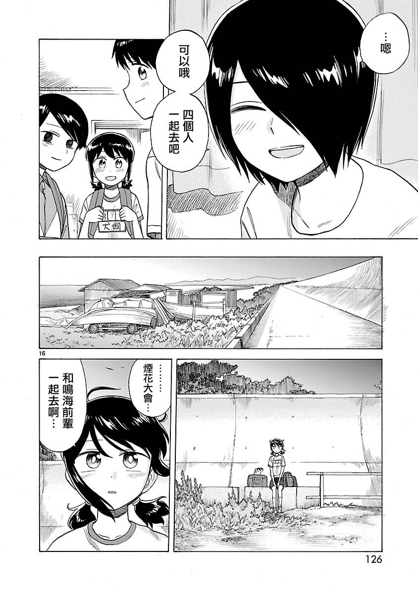 第128页