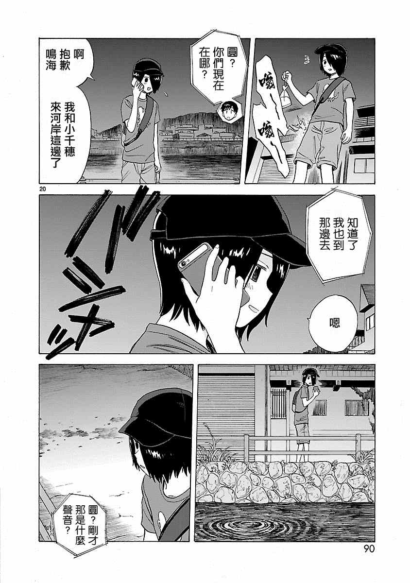 第20页