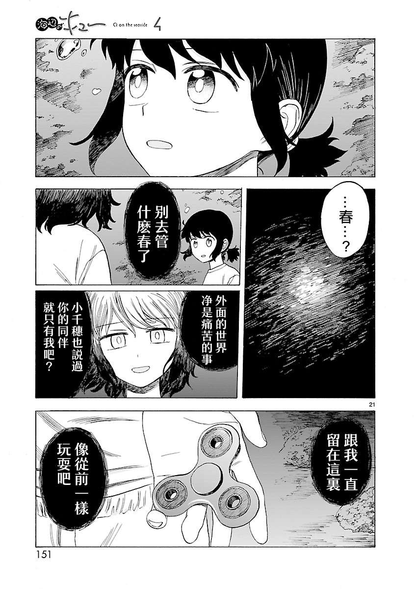 第21页