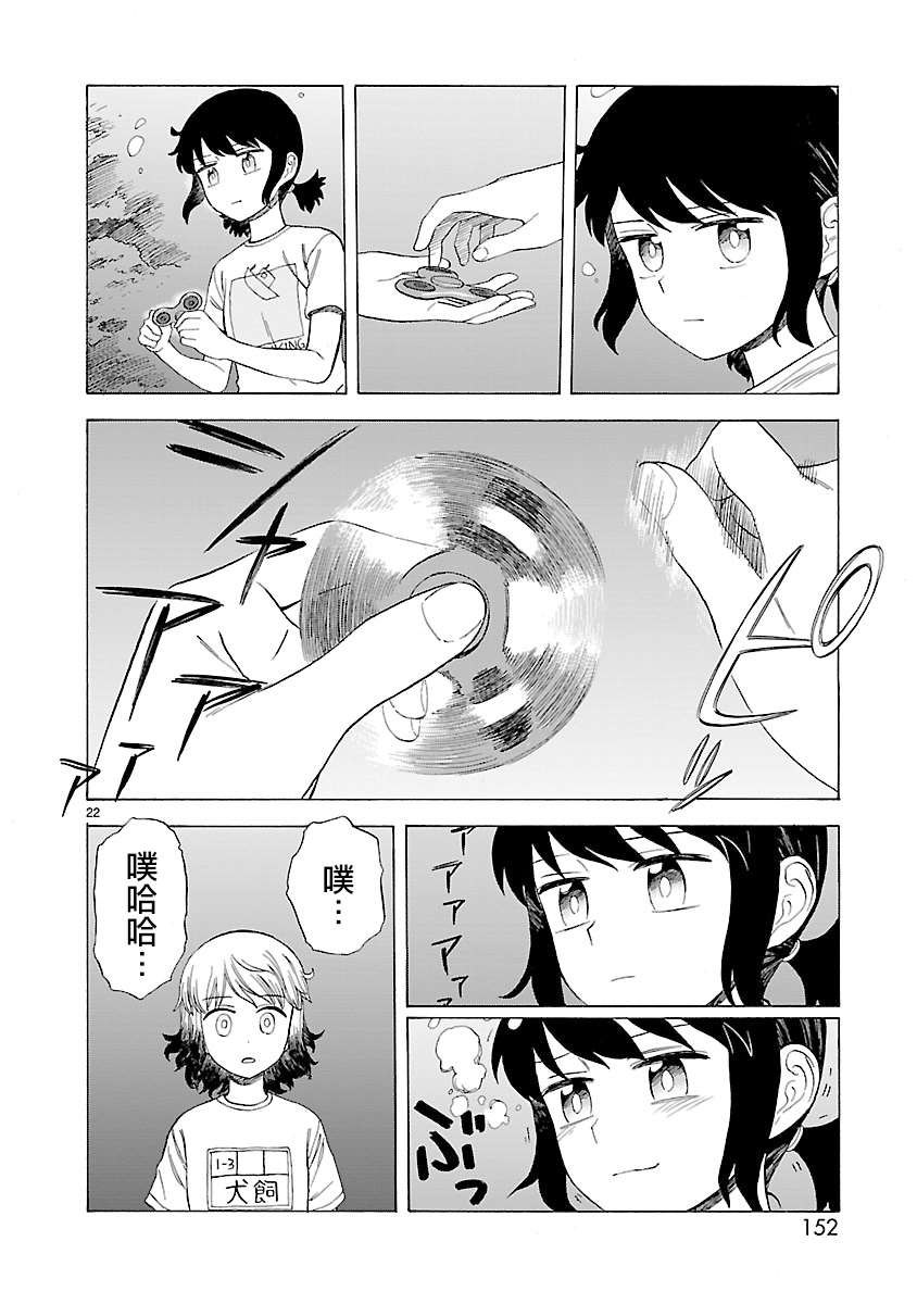 第22页