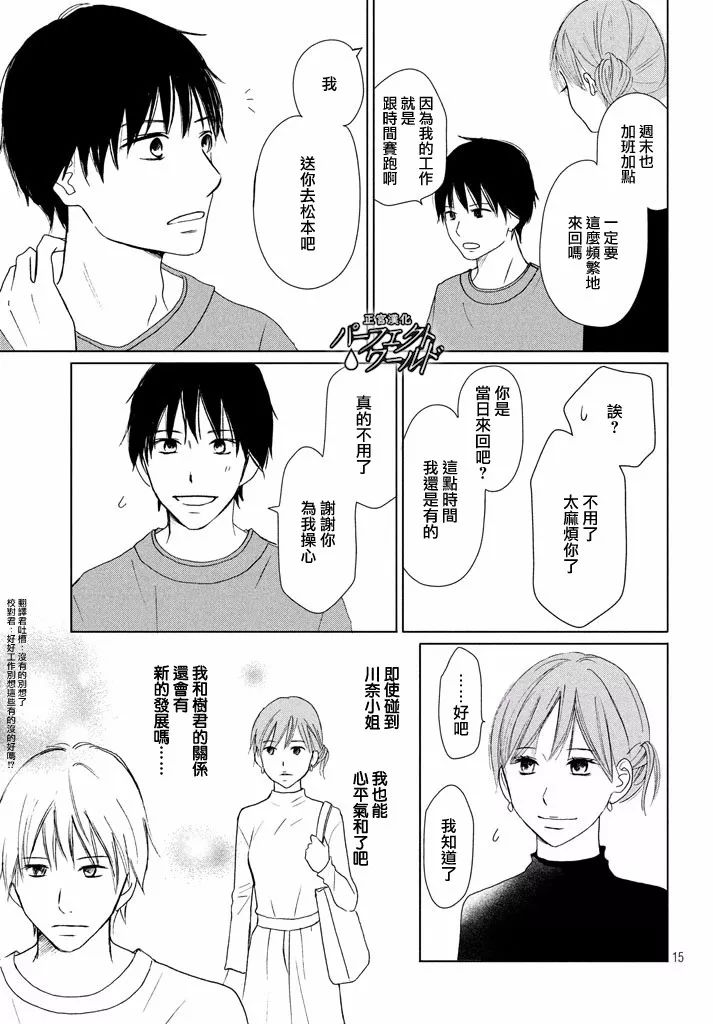 第15页