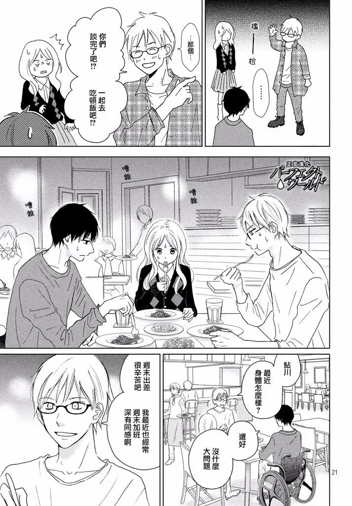 第21页