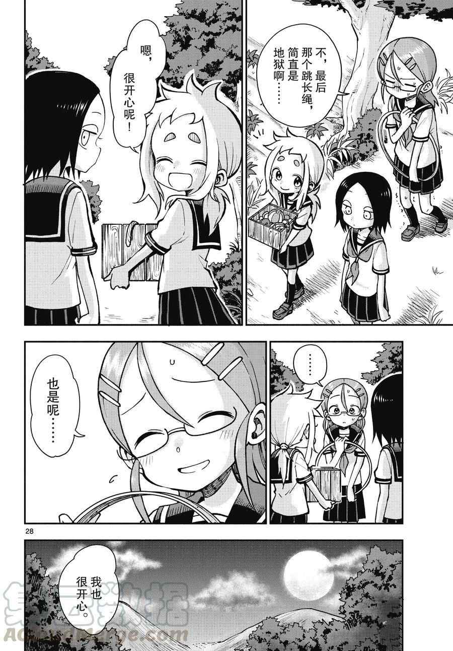 第28页