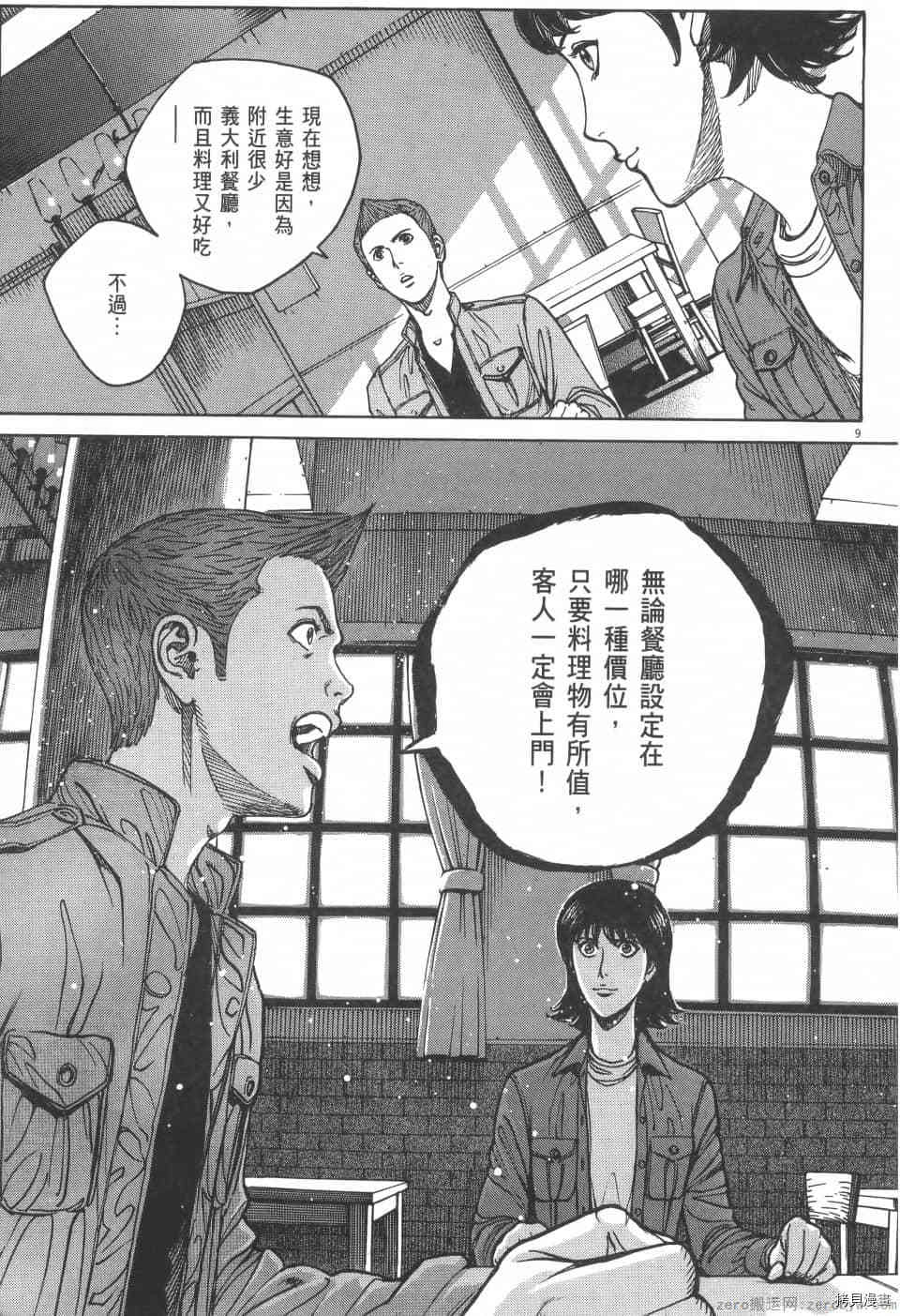 第195页