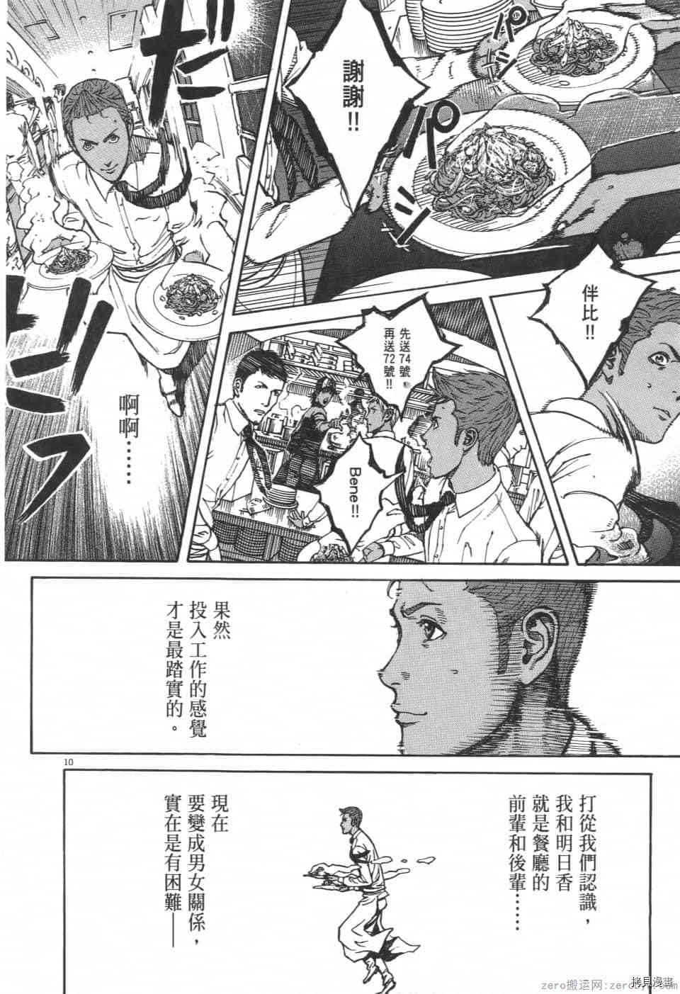 第142页