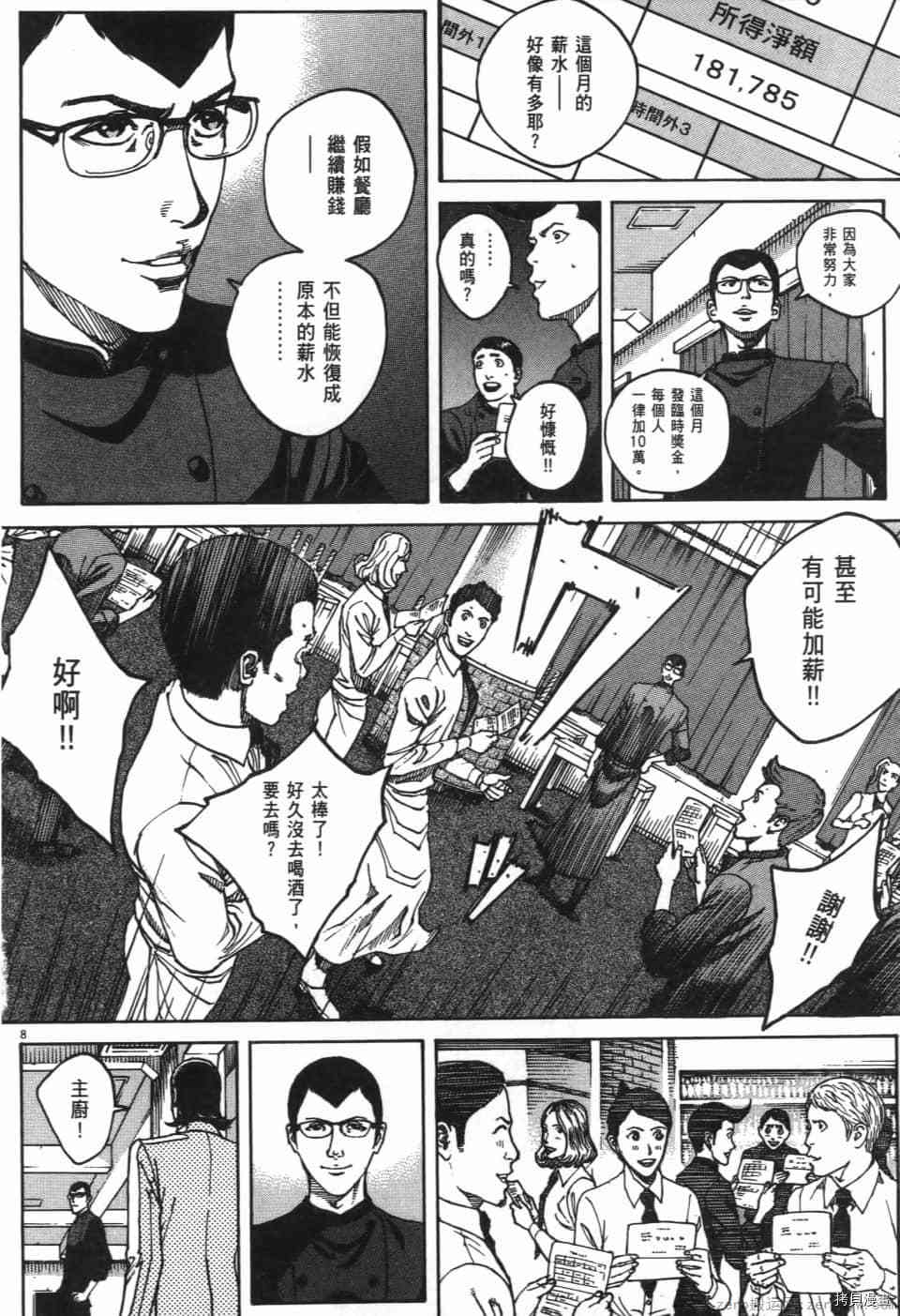第194页