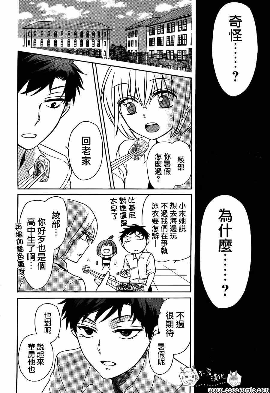 第28页
