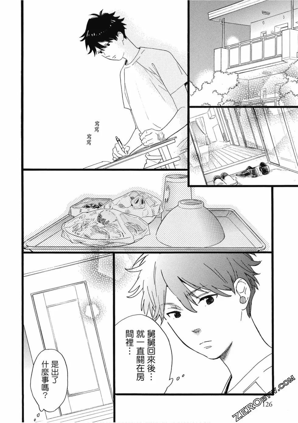 第127页