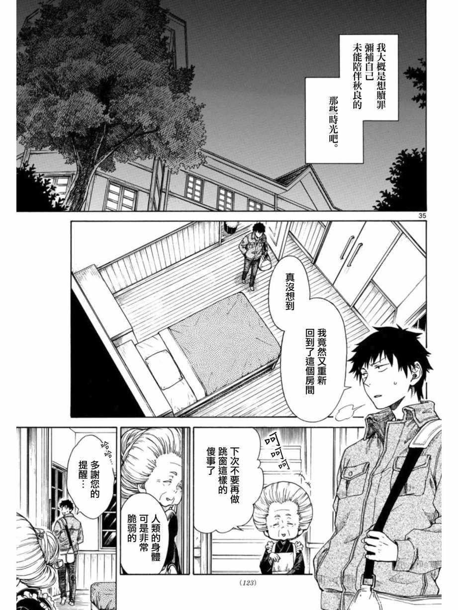 第35页