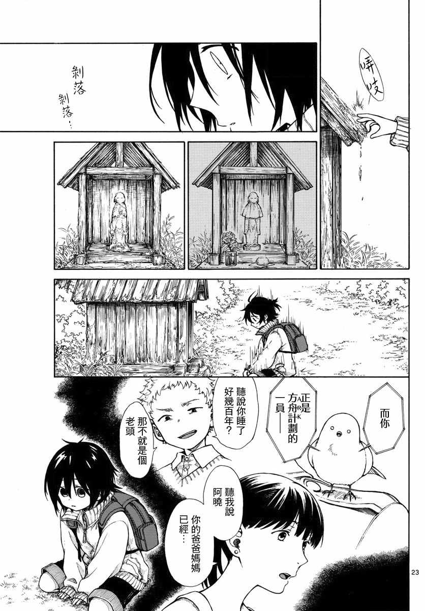 第23页