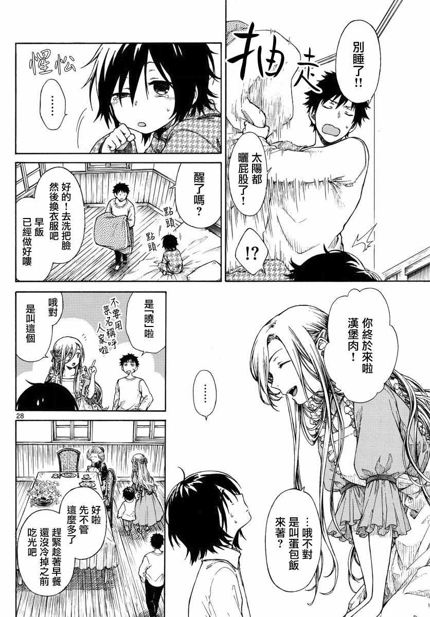 第28页