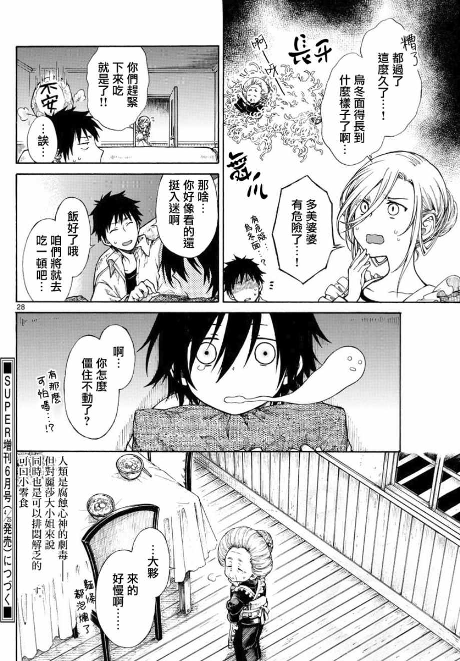 第28页