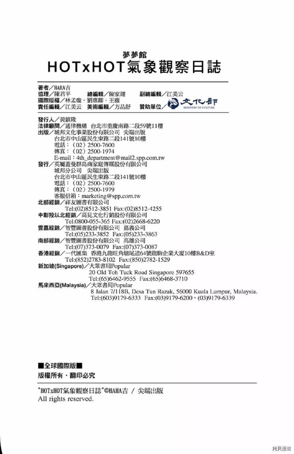 第196页