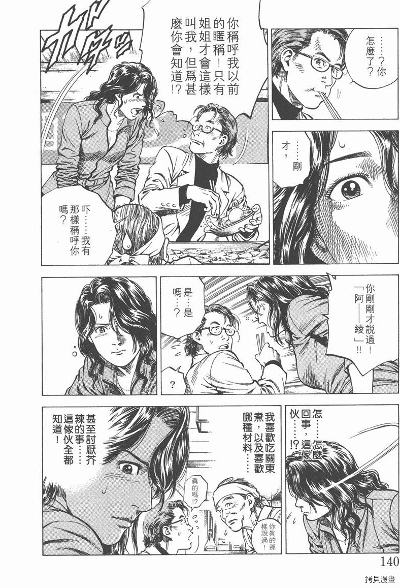 第142页