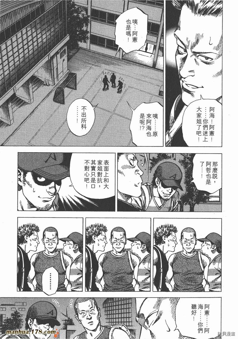 第195页