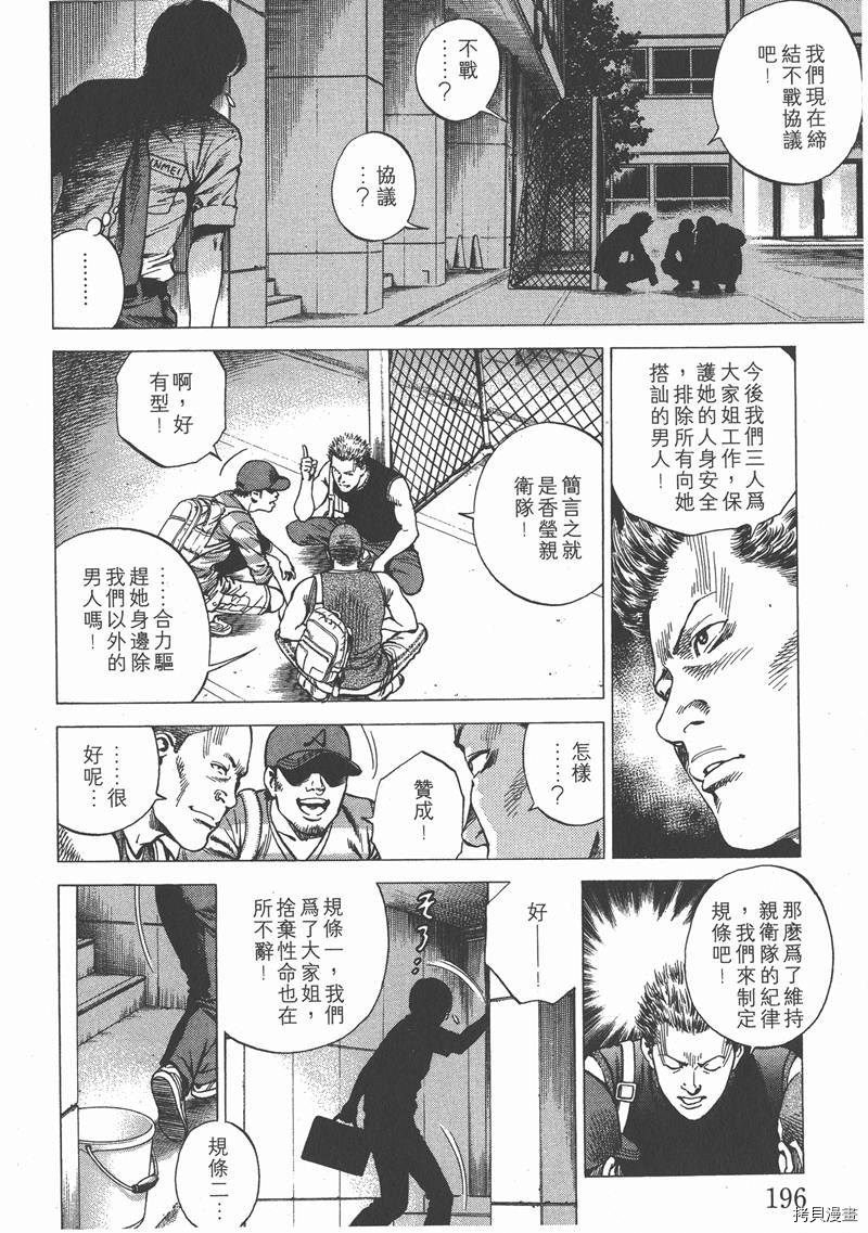 第196页