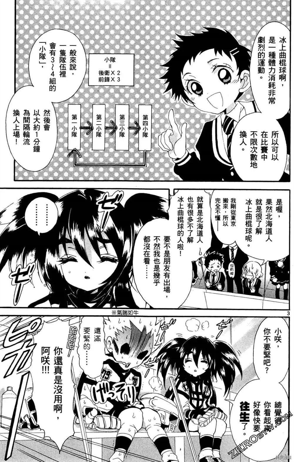 第87页