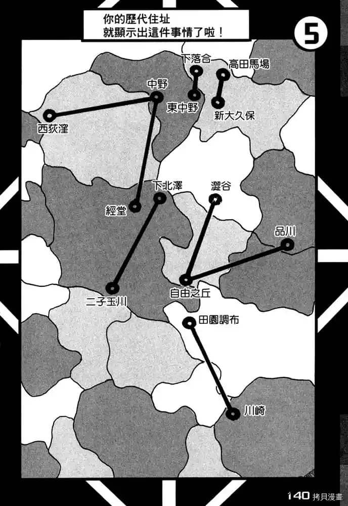 第141页
