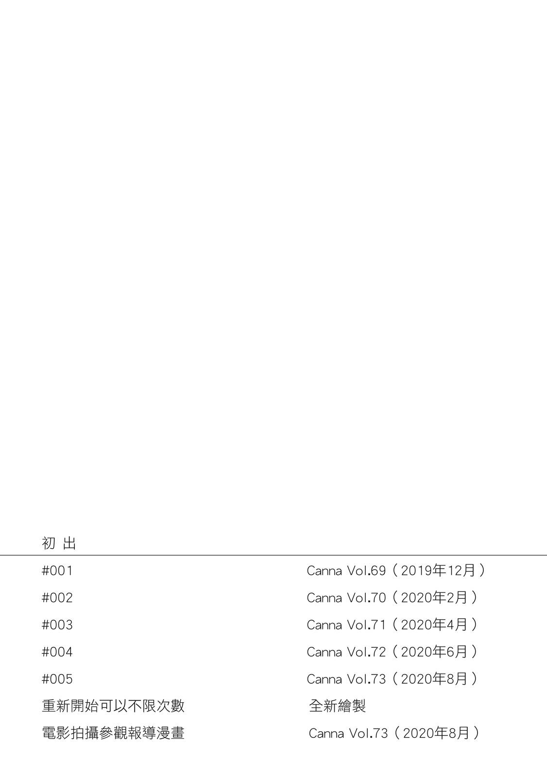 第194页