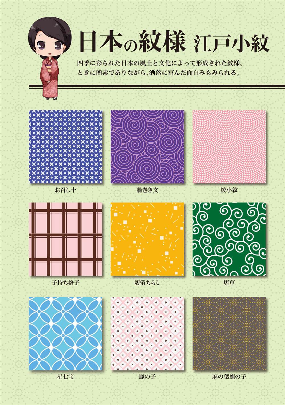 第142页