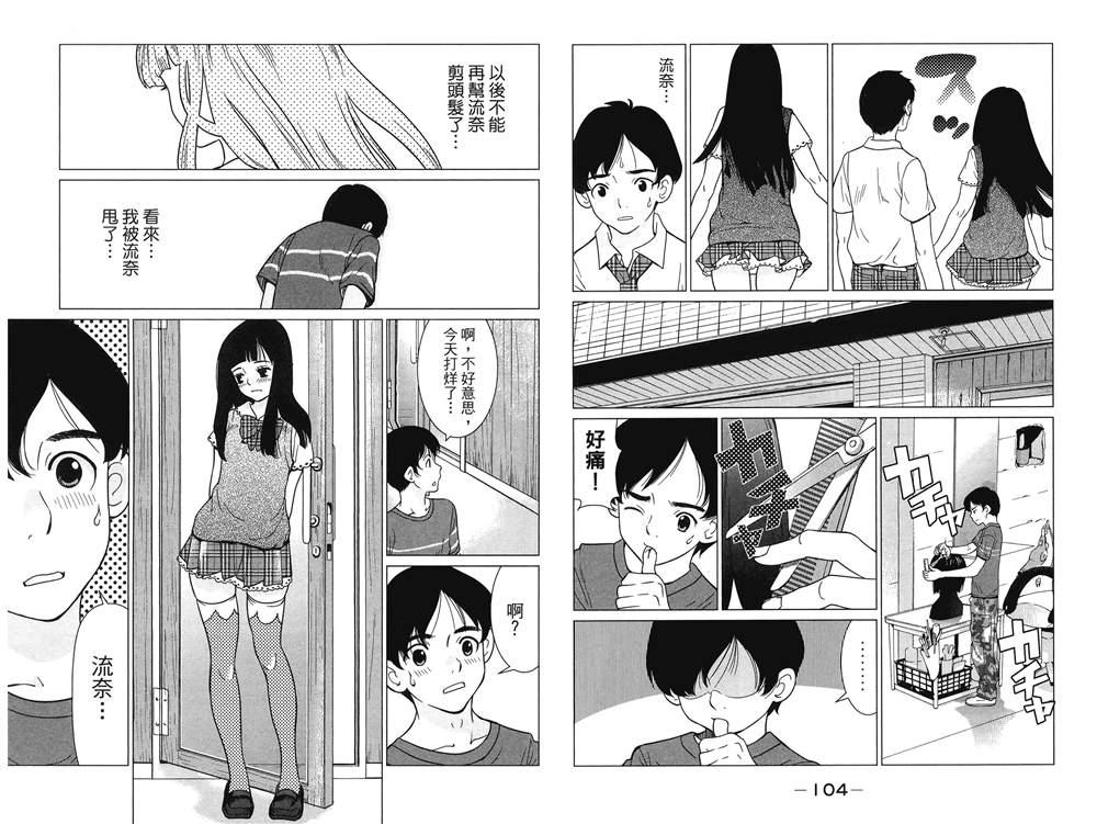 第54页