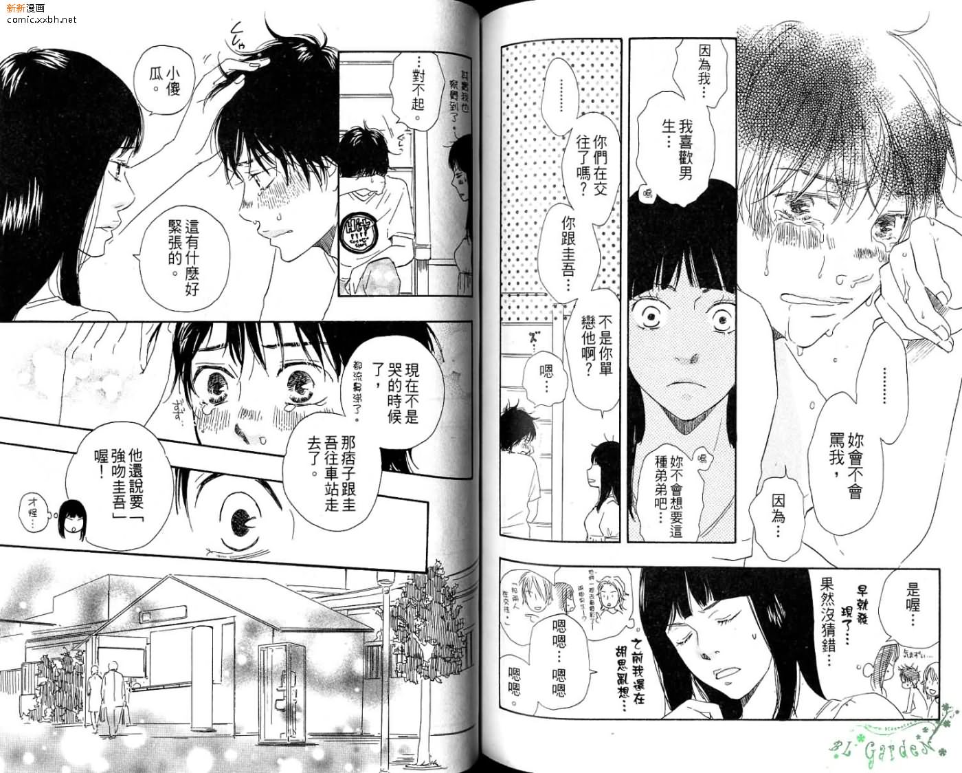 第96页