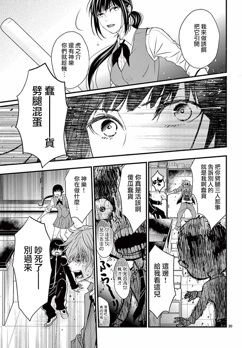 第32页