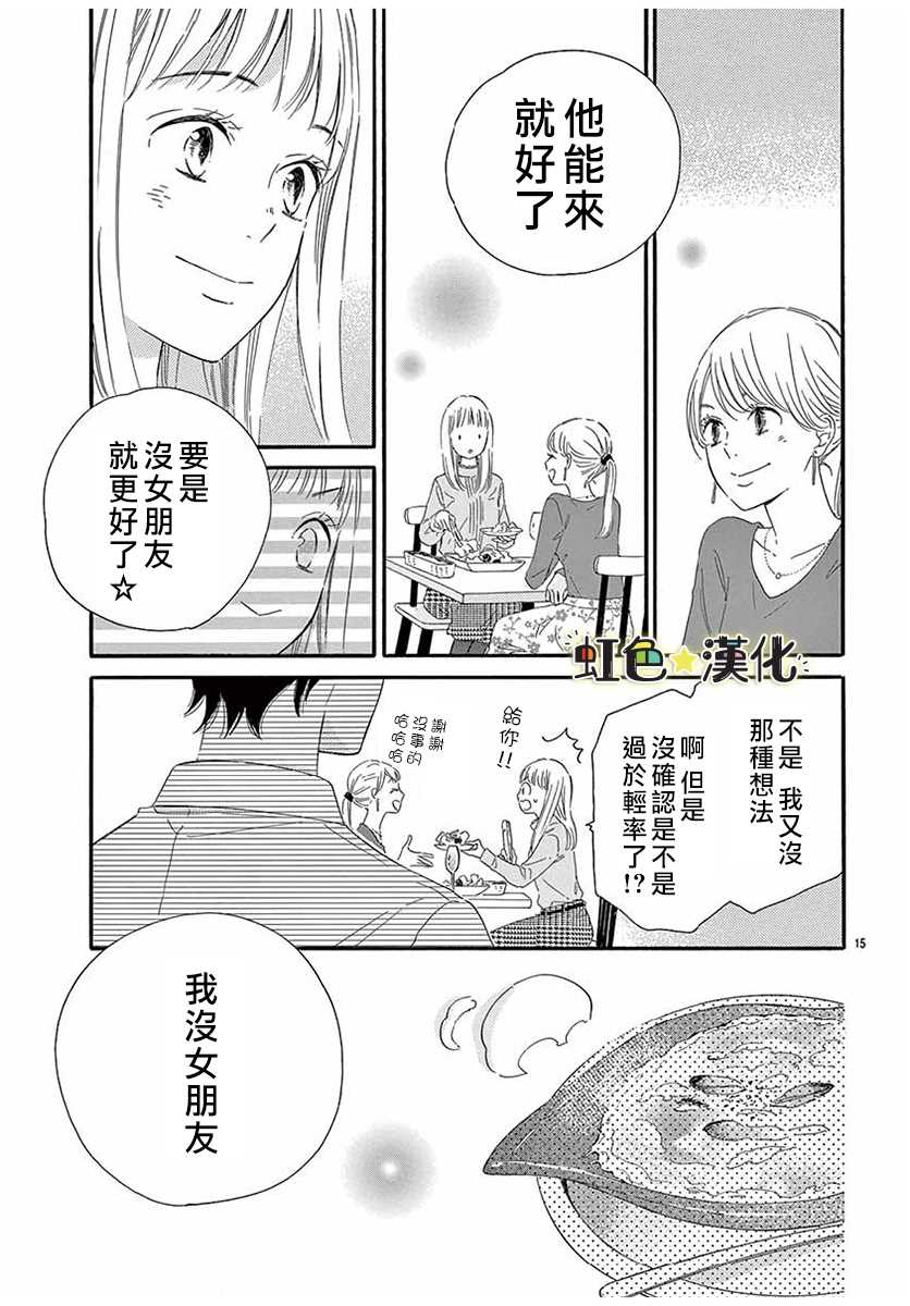 第15页