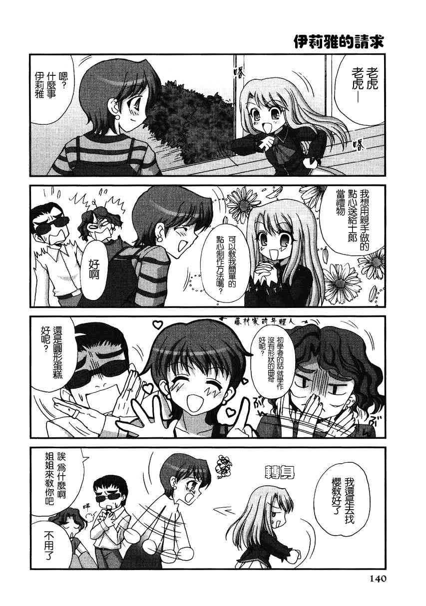 第142页