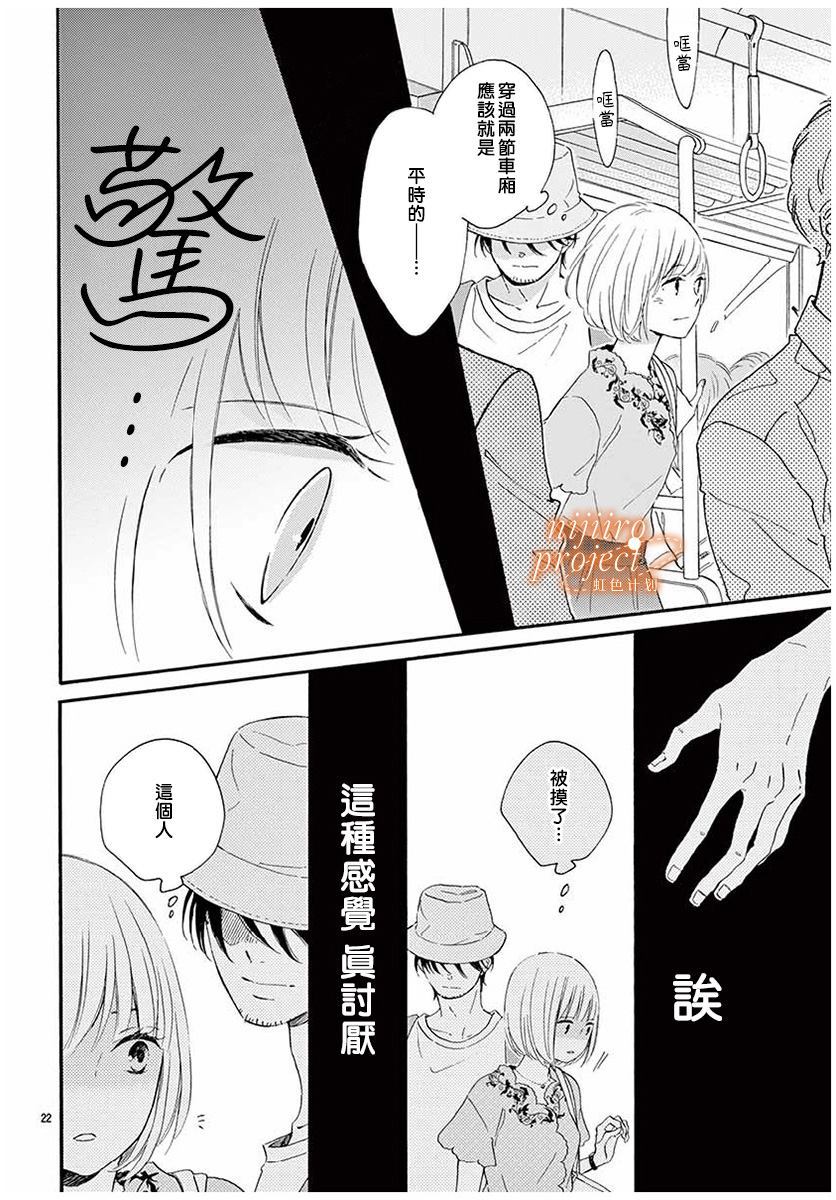 第22页
