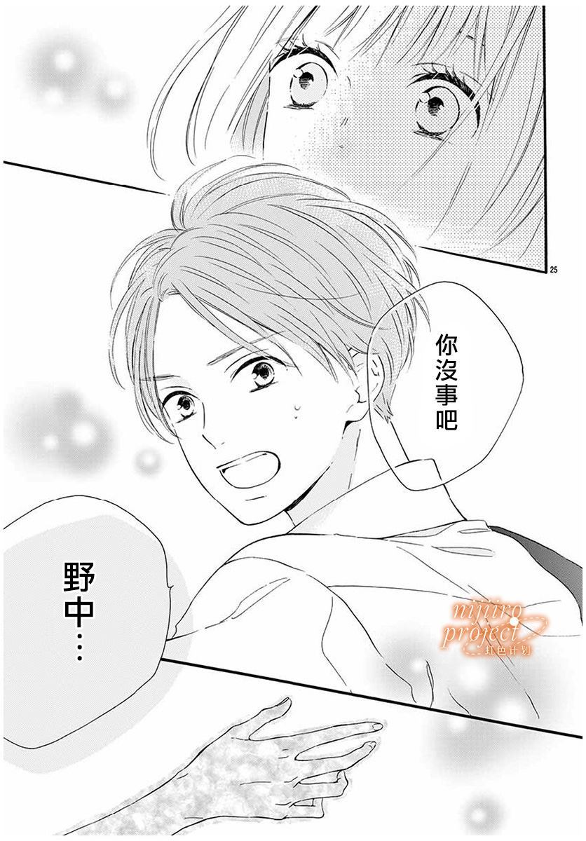 第25页