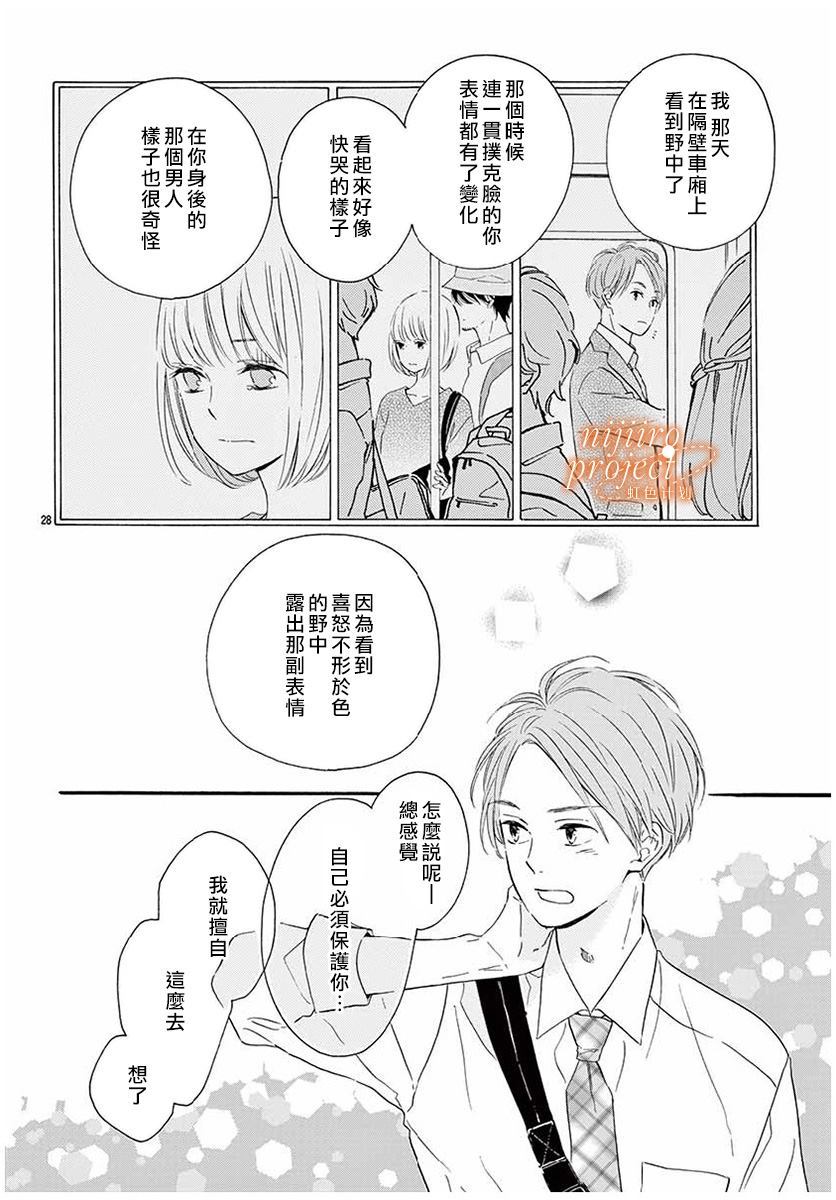 第28页