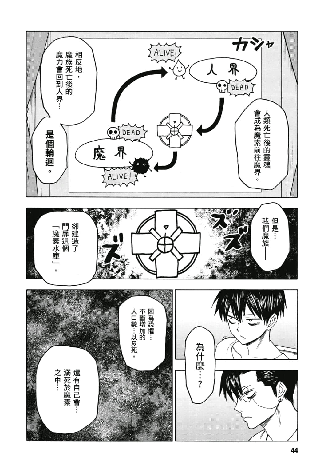 第45页