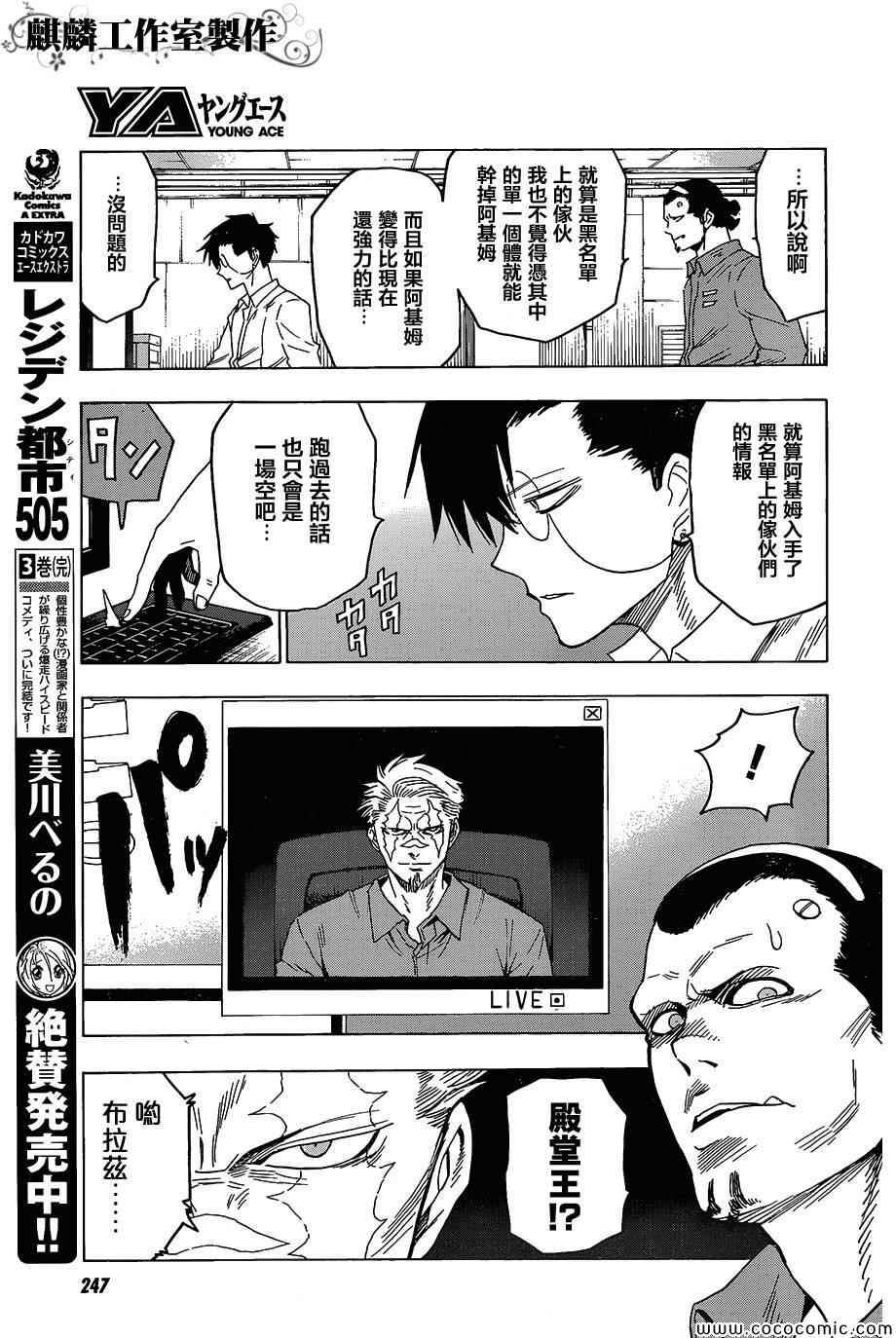 第21页