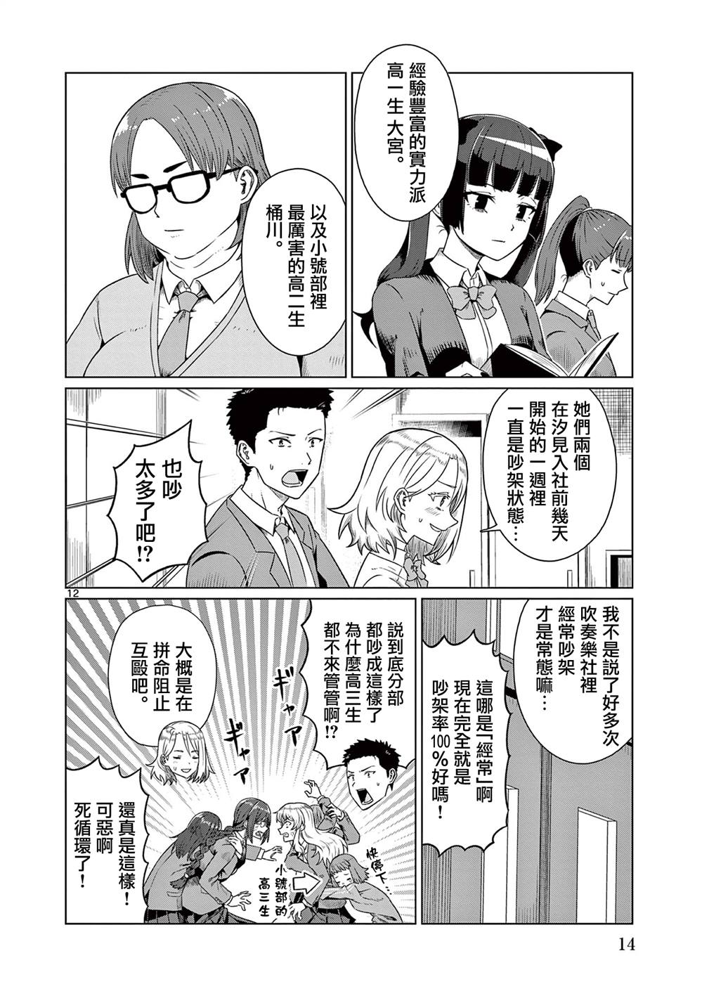 第14页