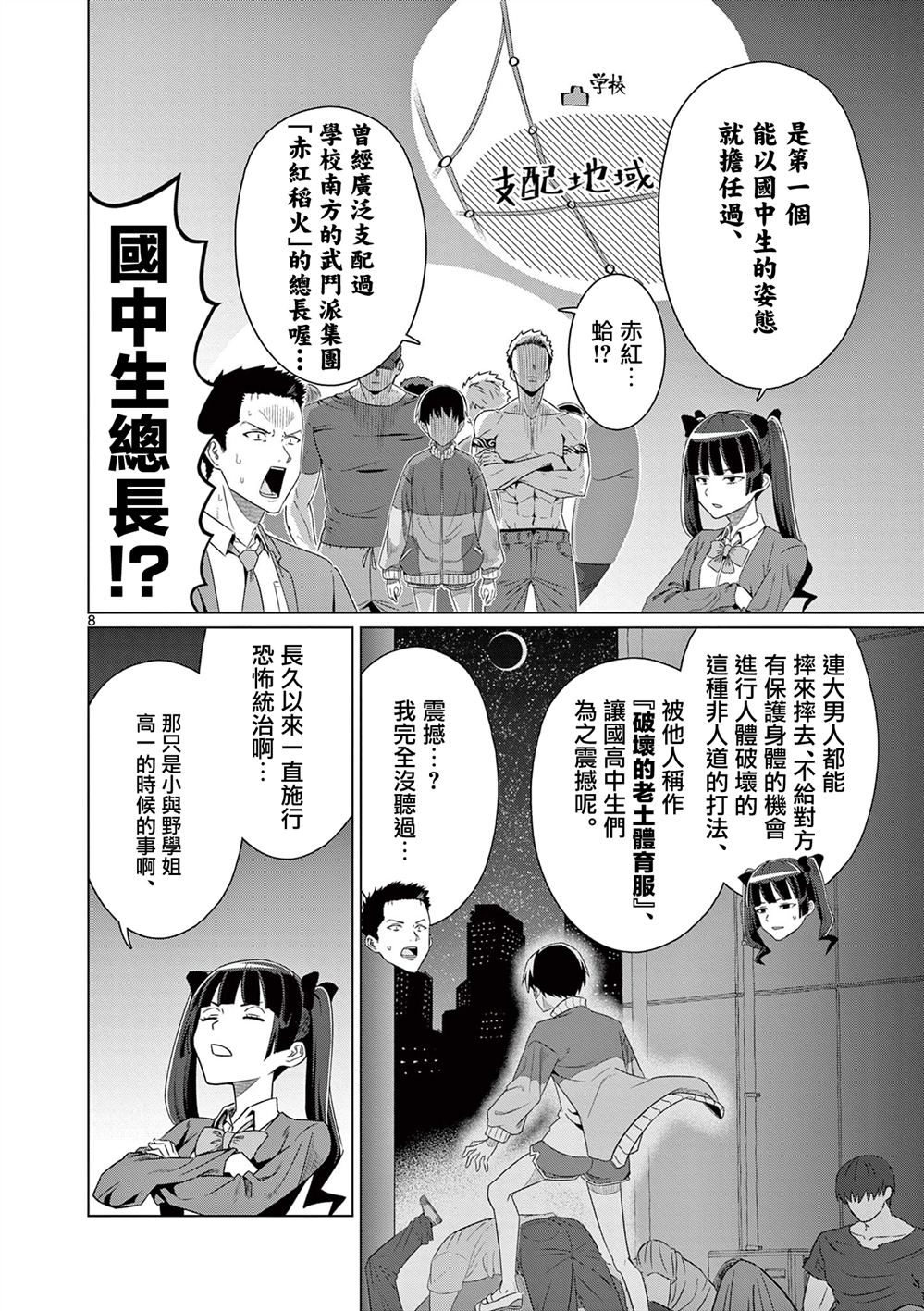 第8页