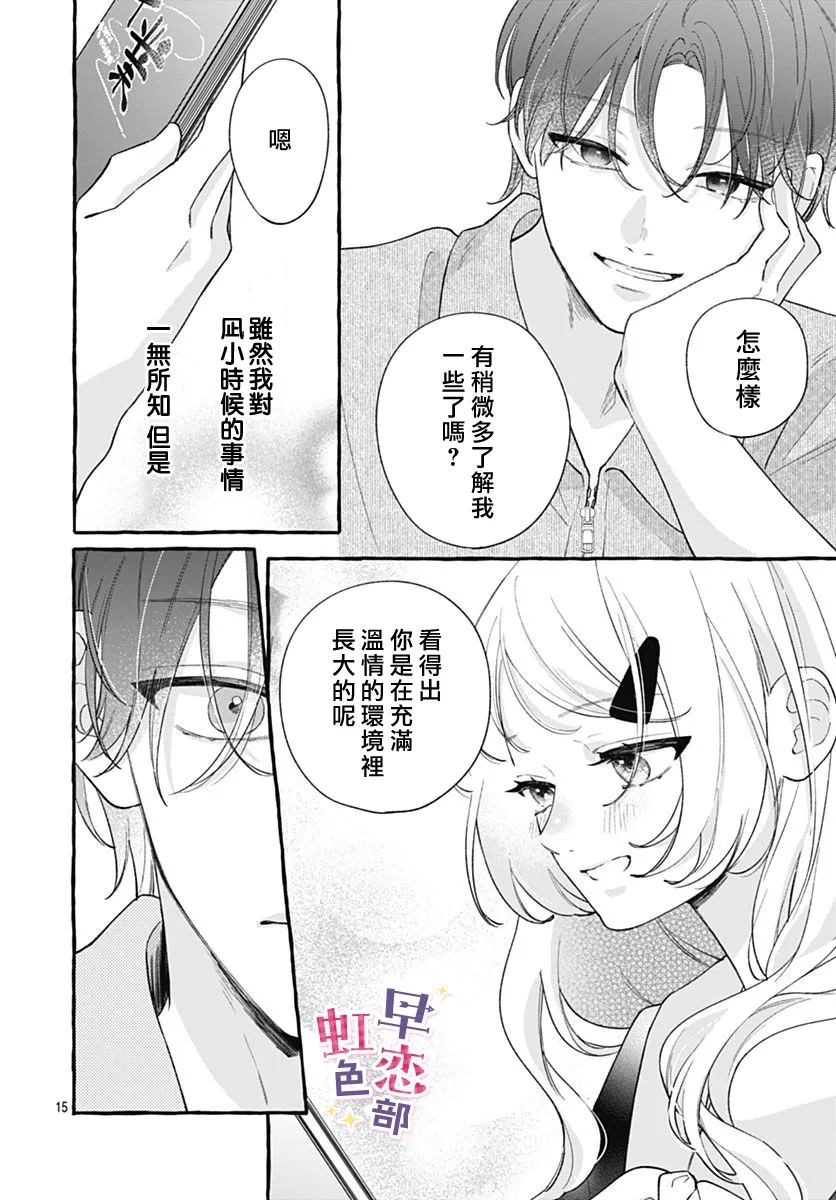 第15页