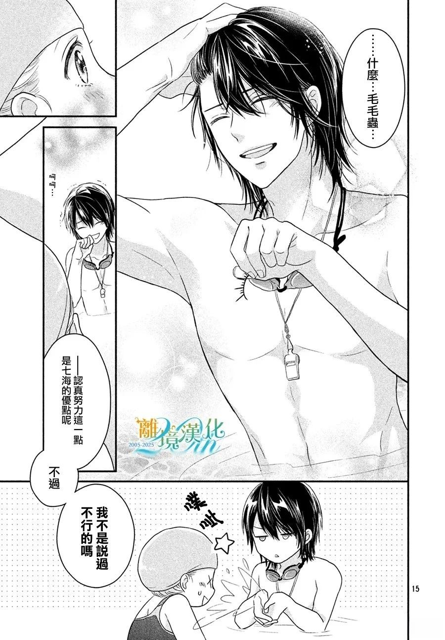 第15页