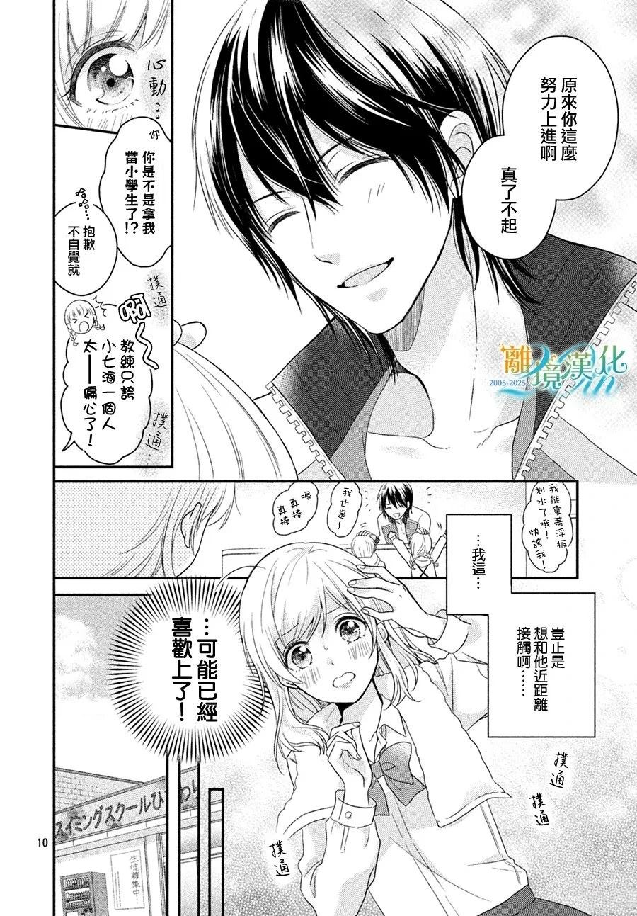 第10页