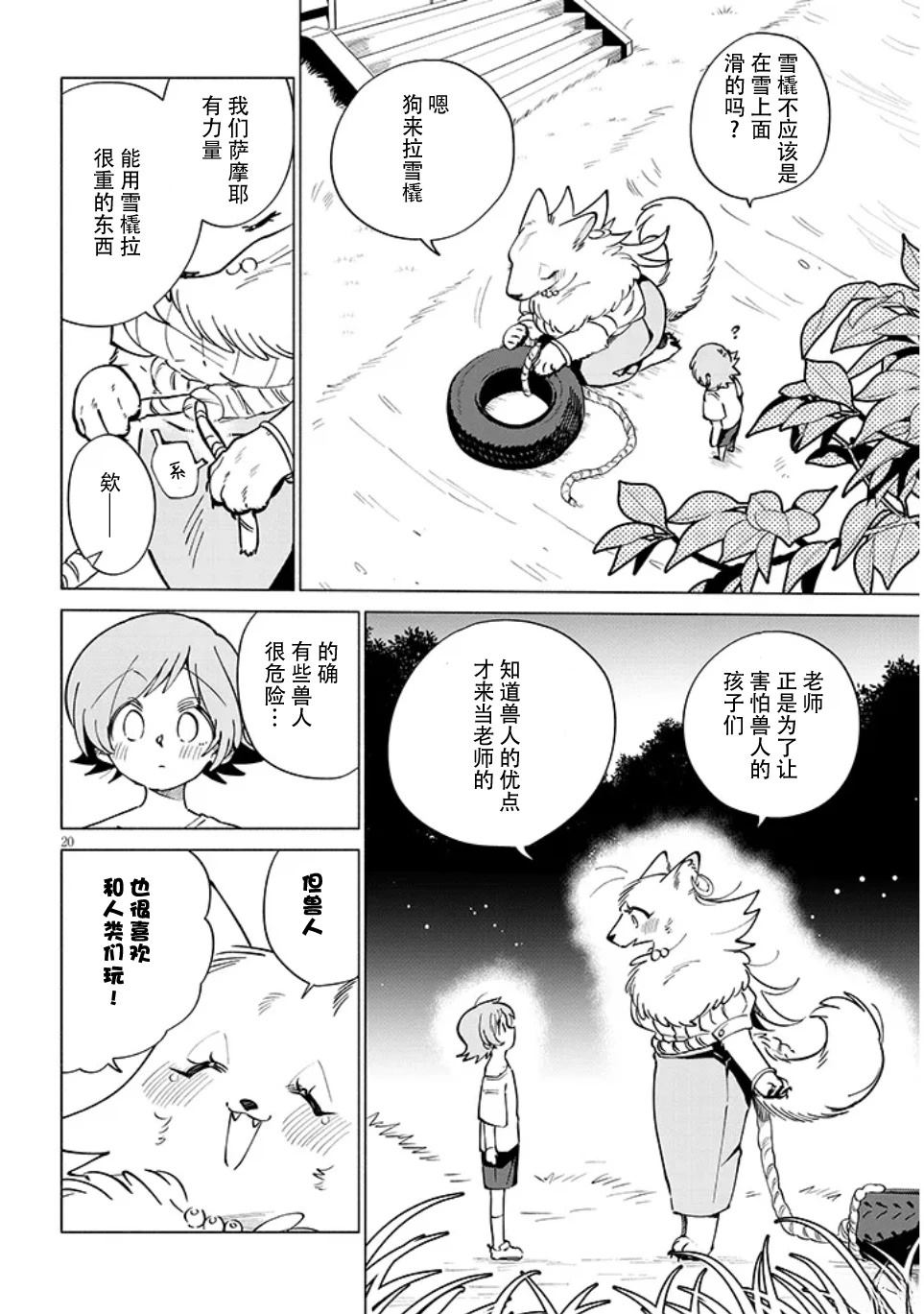 第21页