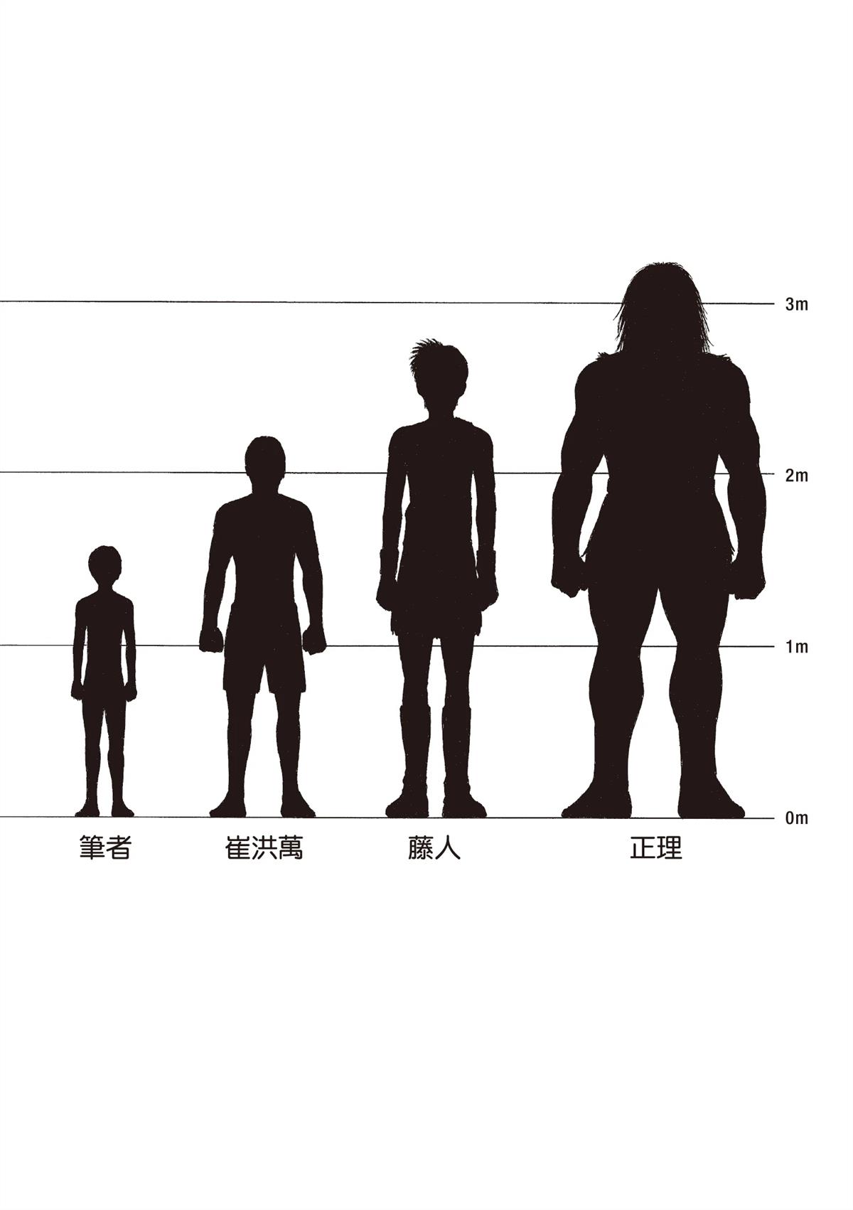 第130页
