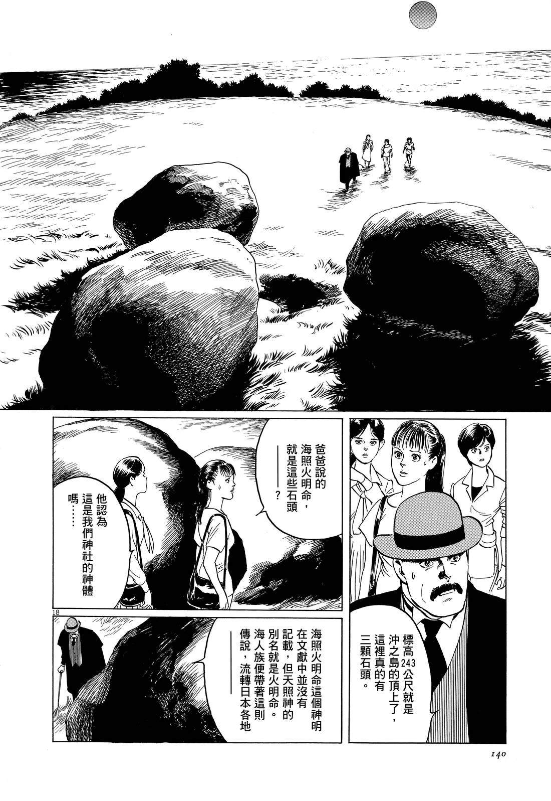 第142页