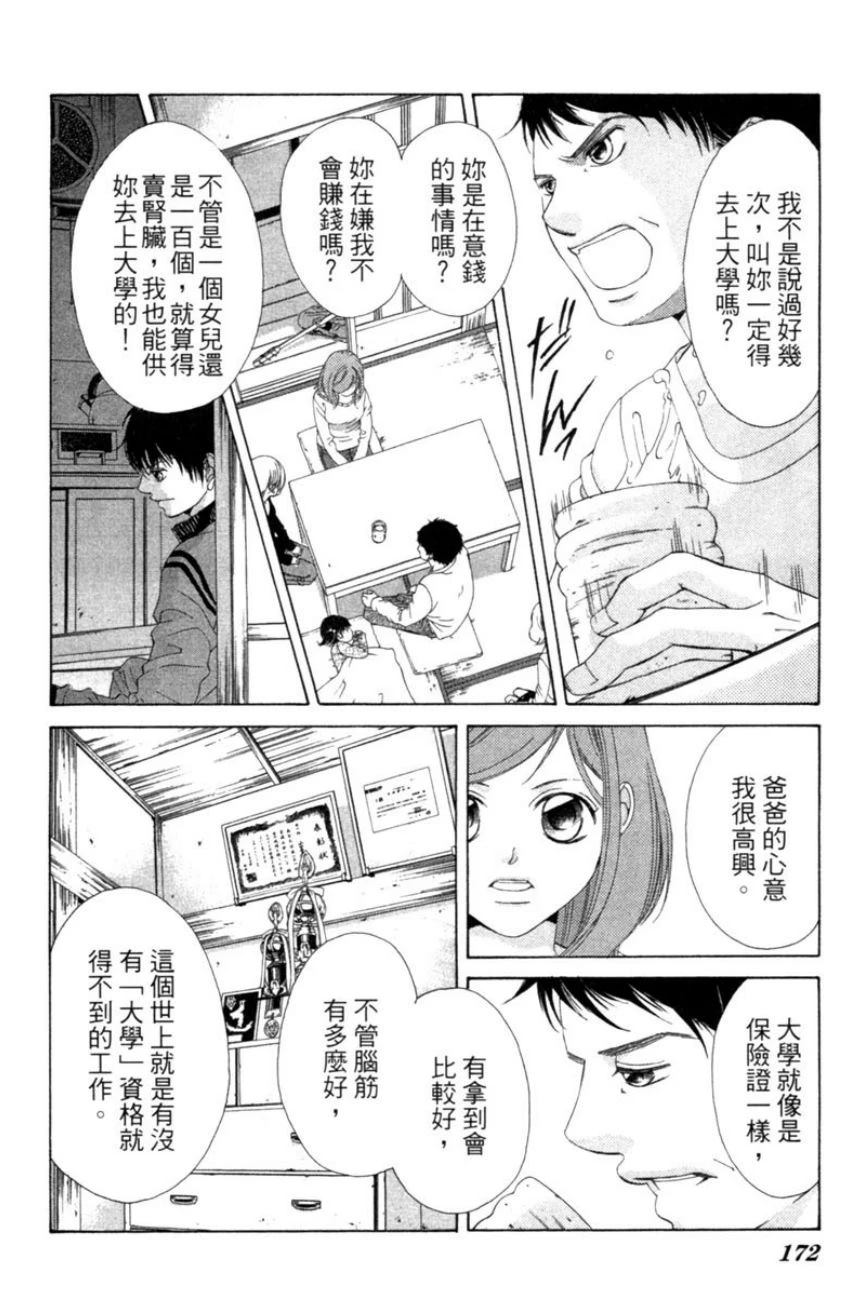 第172页