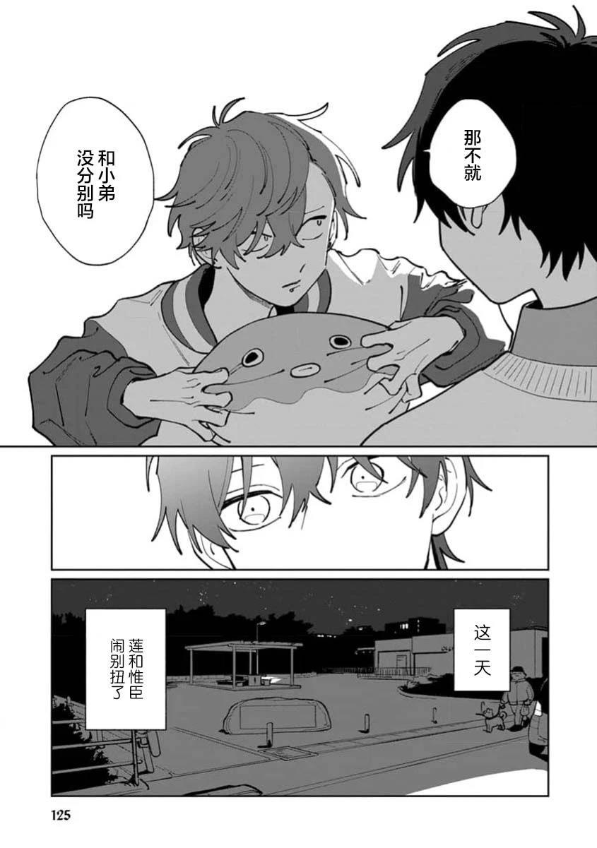 第127页