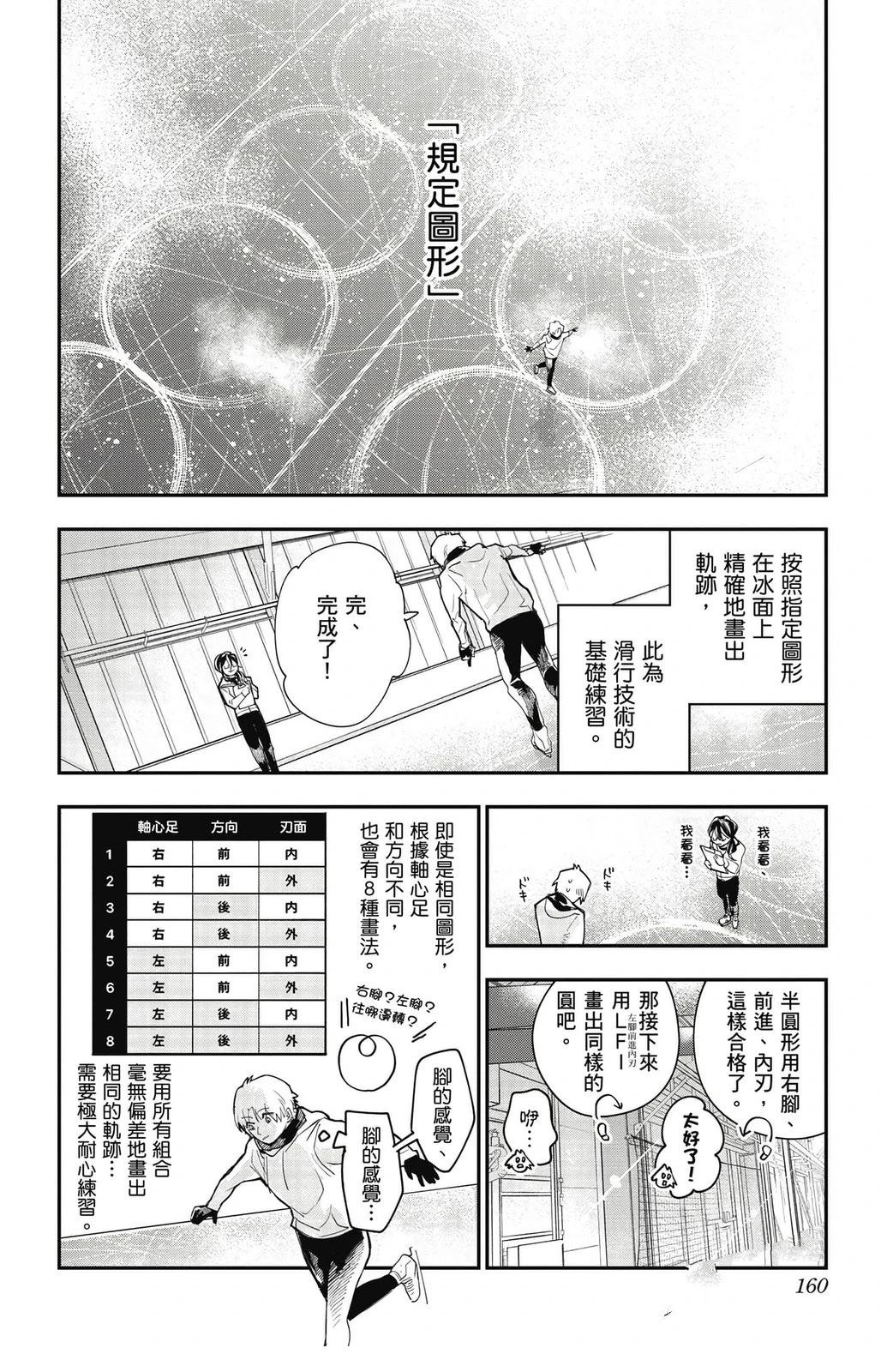 第157页